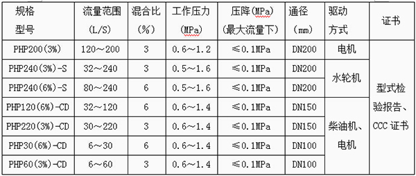 彩乐园(中国)官方网站