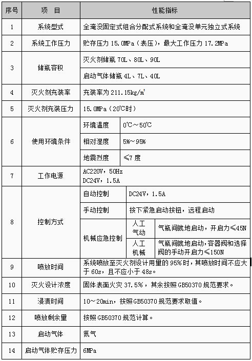 彩乐园(中国)官方网站