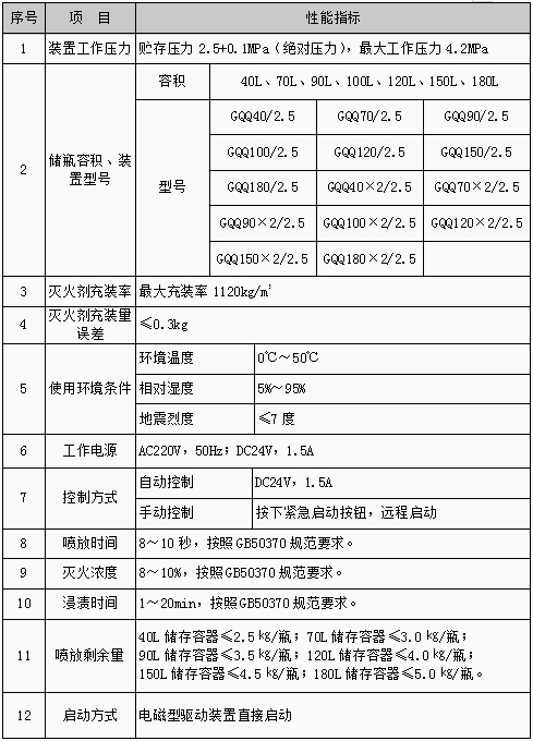 彩乐园(中国)官方网站