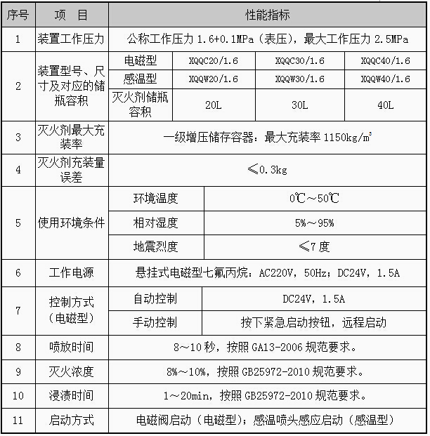 彩乐园(中国)官方网站