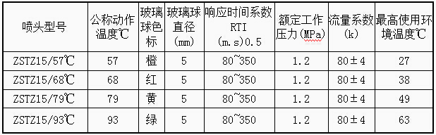 彩乐园(中国)官方网站