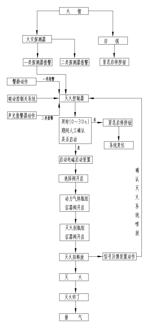 彩乐园(中国)官方网站