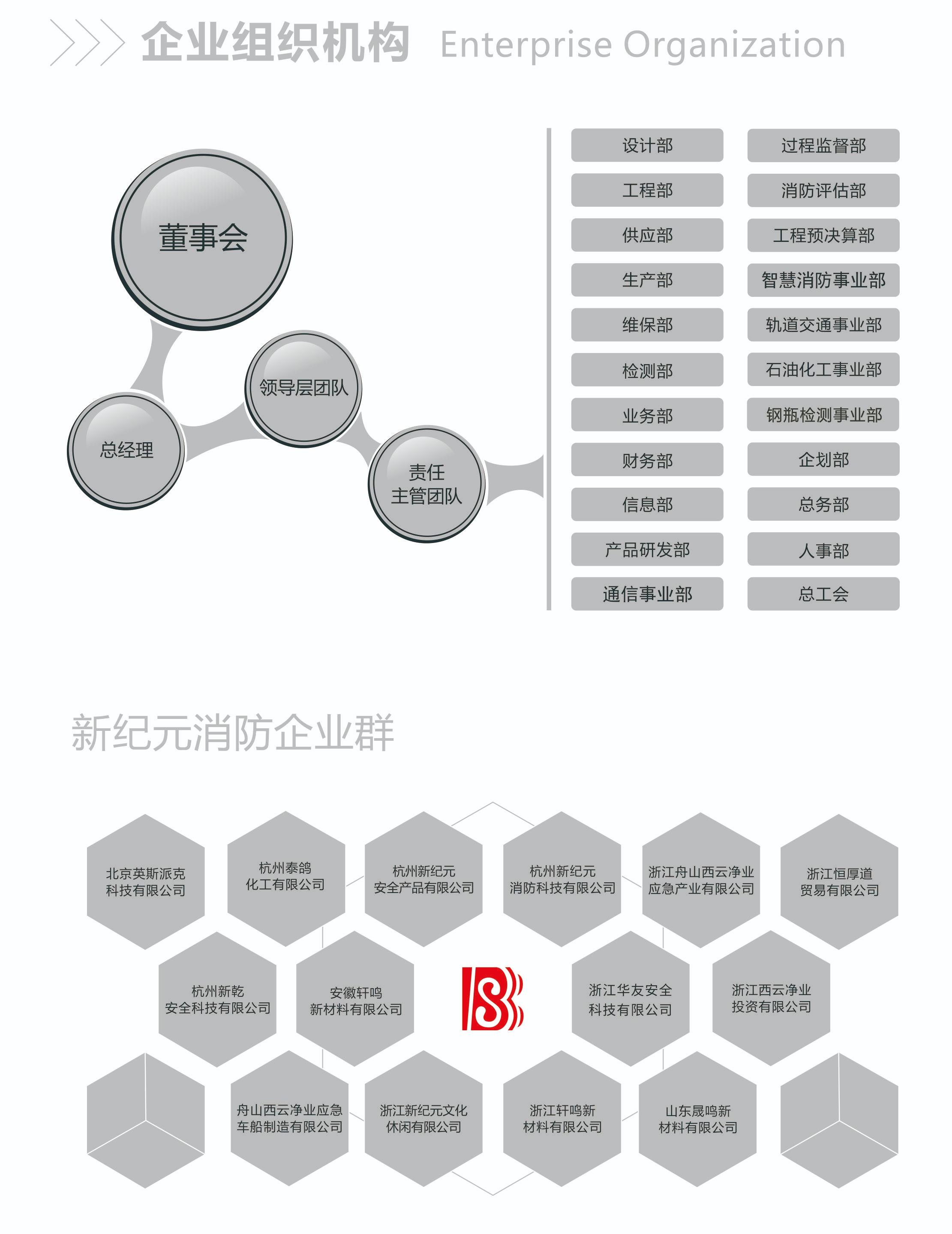 彩乐园(中国)官方网站